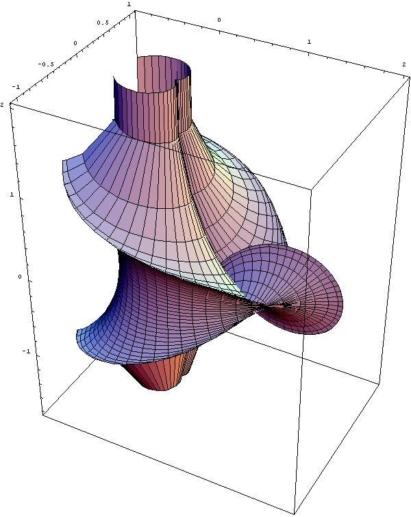 Mathematica Visualization - Rasterized Image
